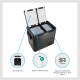 Nevera portátil con compresor MCCM-55 AC/DC Dual Zone