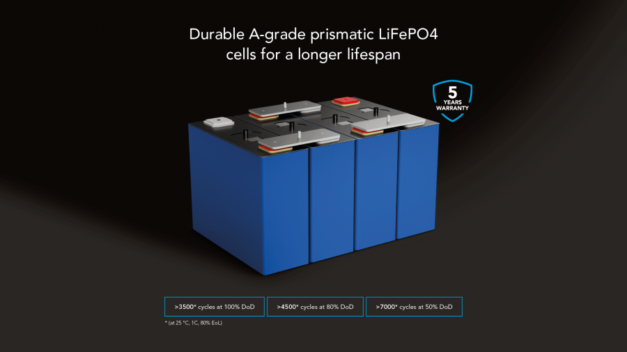 Batería de litio MLBS-150 LN5 smart