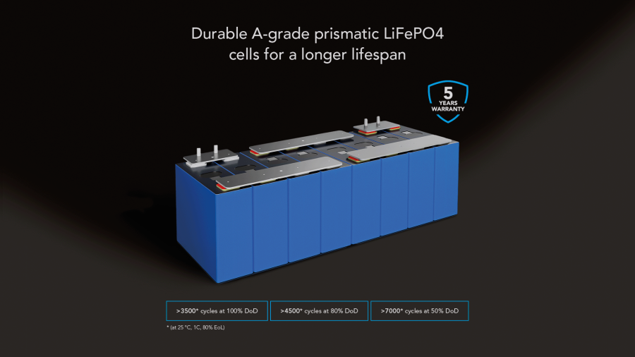 Batería de litio MLBS-200 smart