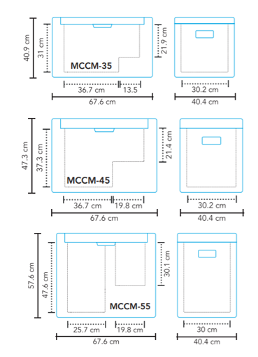 Nevera portátil con compresor MCCM-35 AC/DC
